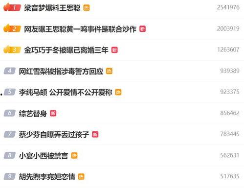 娱乐八卦一定是吃瓜群众,揭秘“吃瓜群众”的娱乐八卦盛宴